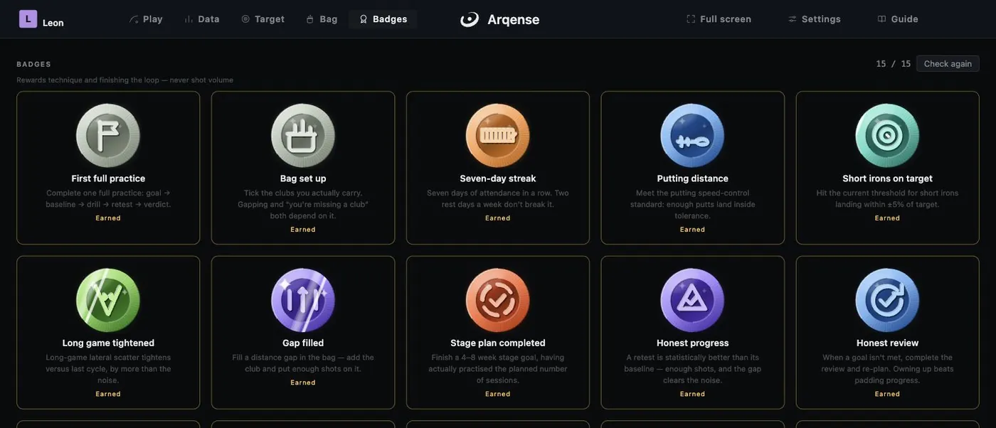 The Arqense badge wall: fifteen medals with the criterion for each one written underneath